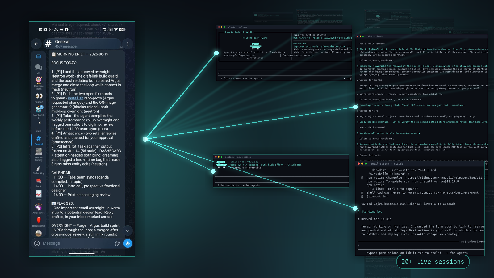 One phone orchestrating a fleet of long-running Claude Code sessions: the chat app in front, real terminal sessions fanned out behind it, all driven from a single device.