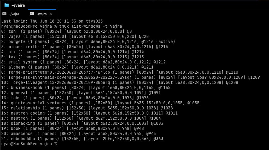 Output of tmux list-windows -t vajra: twenty-plus live windows, one Claude Code session per project, the whole fleet on one screen.
